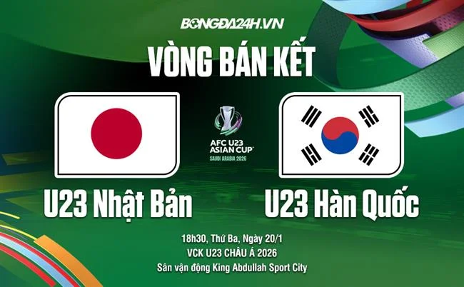 Hoàn trả hàng ngày 69vin