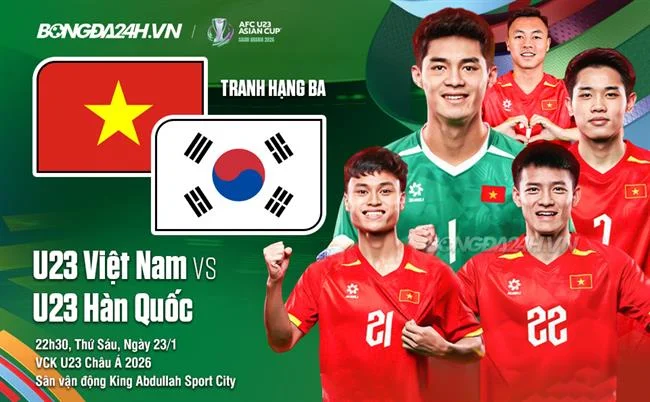 Điền thông tin vào biểu mẫu đăng ký 69vin
